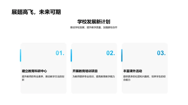 教学成果年报PPT模板