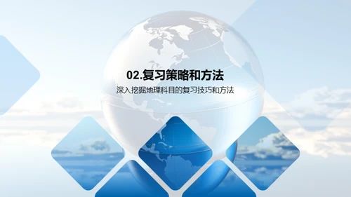 地理考研全攻略