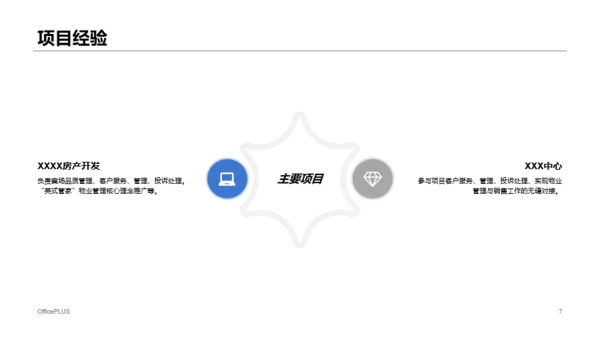 蓝色插画公司销售经理岗位竞聘述职PPT素材