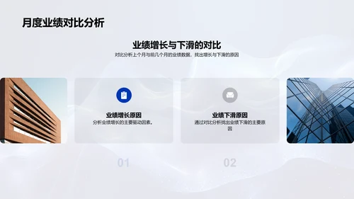 月度业绩报告汇总PPT模板