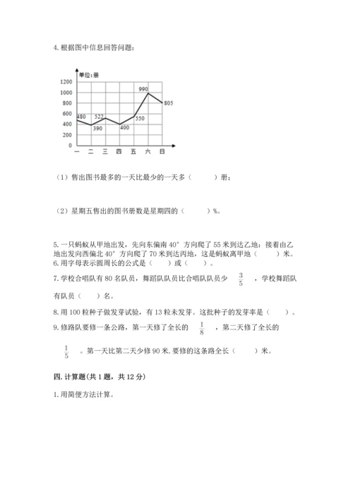 人教版六年级上册数学期末测试卷附答案（基础题）.docx