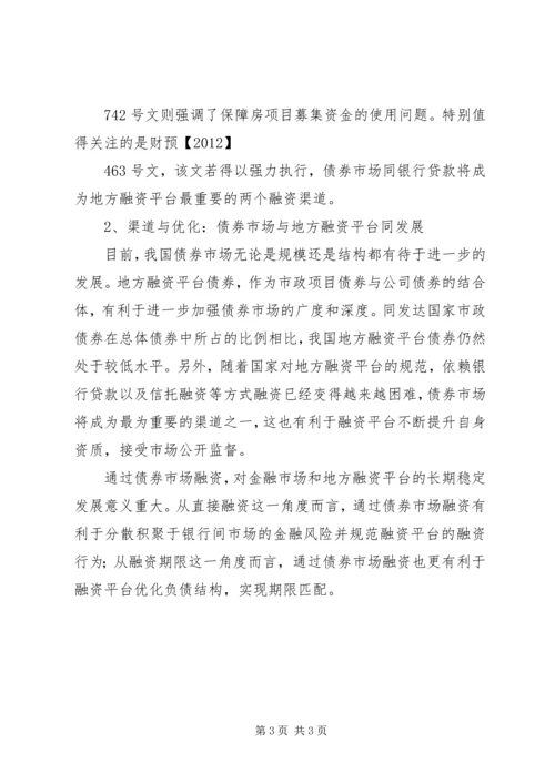 城投行业调研报告修订版 (2).docx