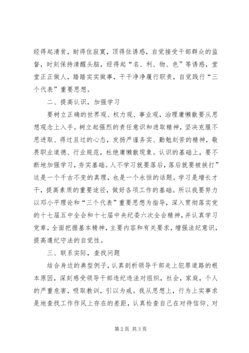 学习“庸懒散、奢玩空”心得体会 (2).docx