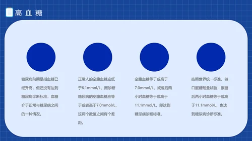 三高症知识讲座高代谢综合症PPT模板
