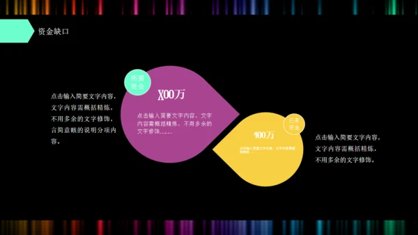 创业商业融资计划书彩色波通用PPT模板