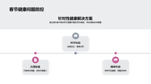春节健康营销全攻略