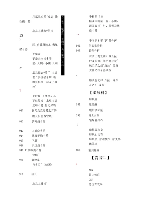 ICD9CM编码手册