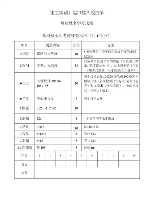 完整版30榔头图纸