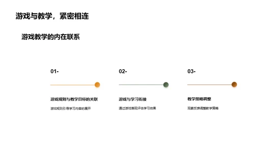 游戏教学新探