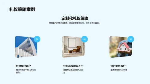 房产商务礼仪精解