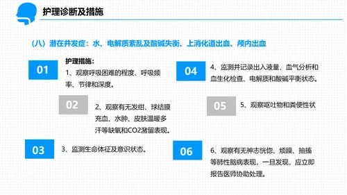 呼吸科护理查房PPT课件（呼吸衰竭）