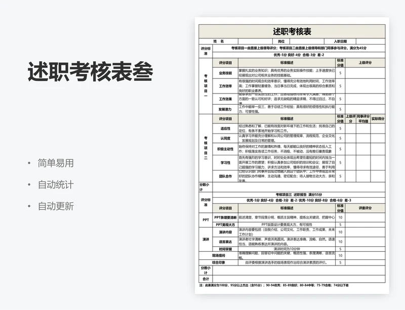 述职考核表叁