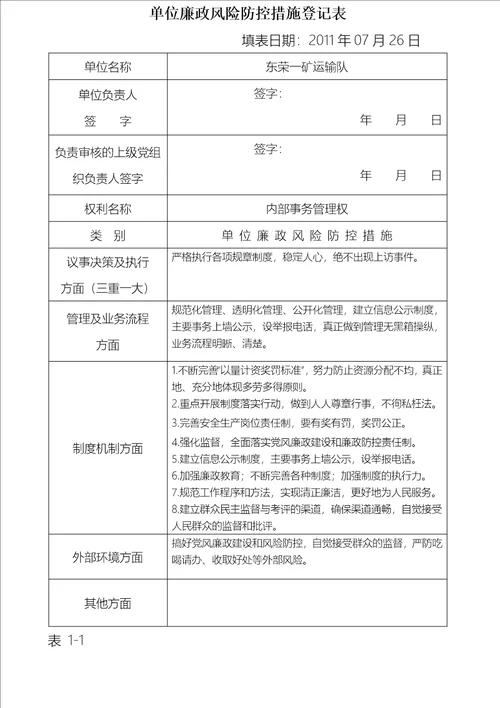 廉政风险防控机制建设防控措施阶段工作方案