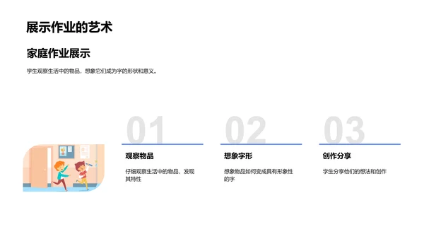 汉字形象解析讲座PPT模板