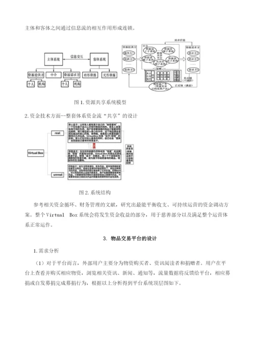 基于物品交易平台开发VirtualBox.docx