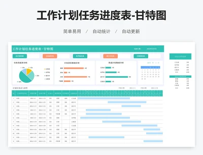 工作计划任务进度表-甘特图