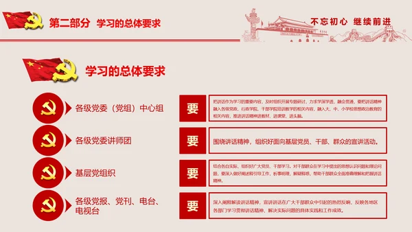 不忘初心继续前进七一重要讲话PPT