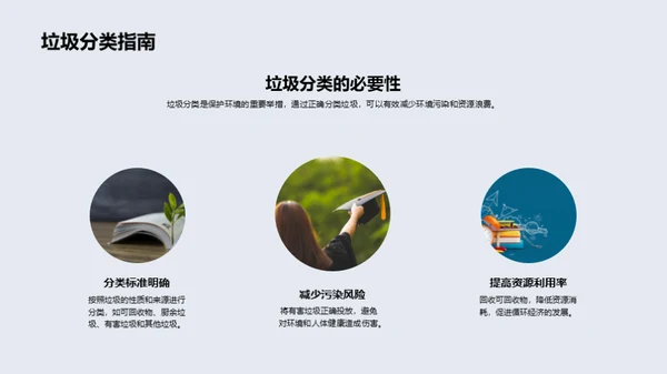 环保行动指南