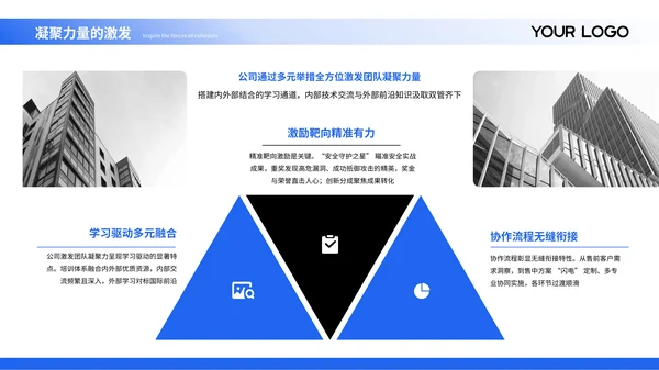 蓝黑商务风团队网络安全意识培训通用PPT模板