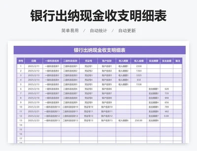 银行出纳现金收支明细表