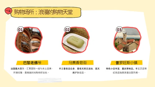 橙黄色简约手绘拼贴法国旅游攻略PPT模板