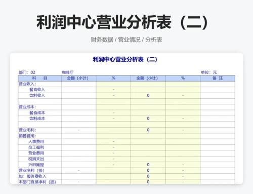 利润中心营业分析表