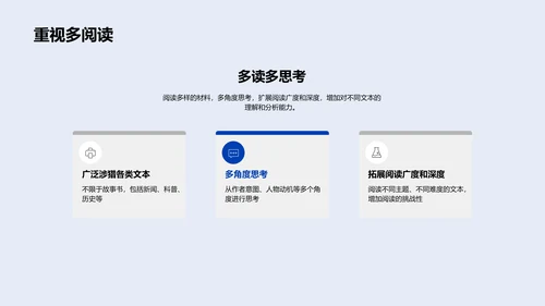 阅读理解技巧讲座PPT模板