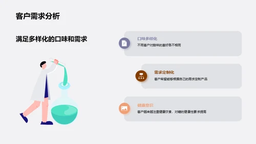 破局糖业竞赛