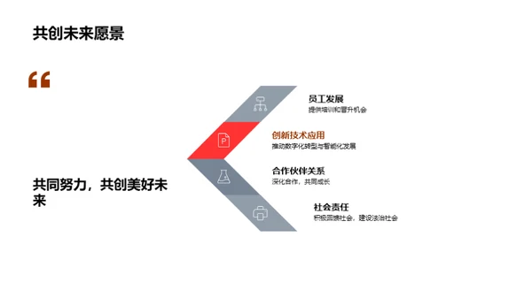 法律行业202X年度盘点