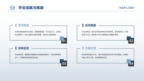 蓝色商务风结业报告PPT模板