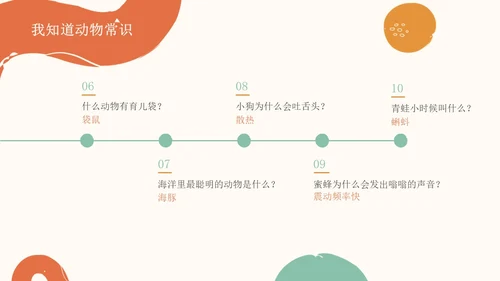 幼儿生活小常识教育PPT模板