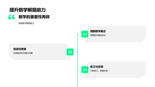 生活实践中的数学PPT模板