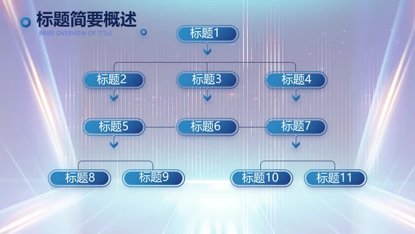 蓝色科技创新项目计划书商务动态PPT模板