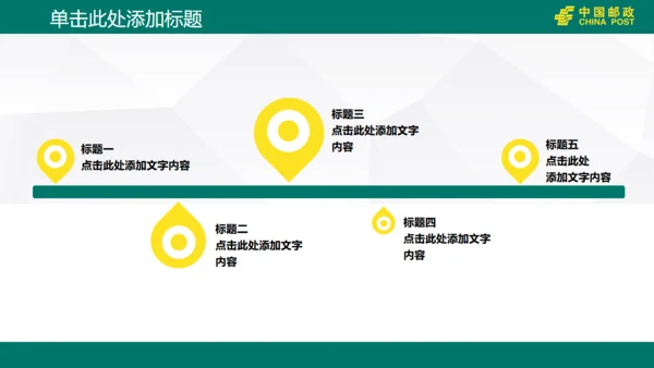 中国邮政储蓄银行工作汇报通用PPT模版