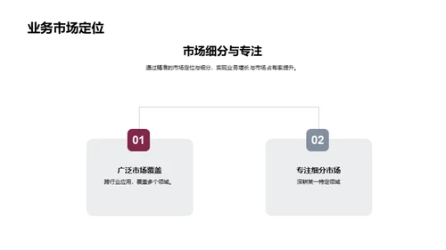 科技驱动：未来变革