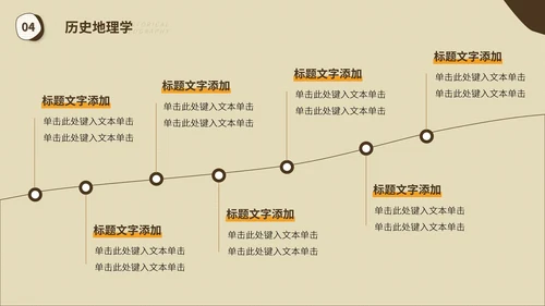 大学世界历史学知识讲堂课程古埃及PPT模板