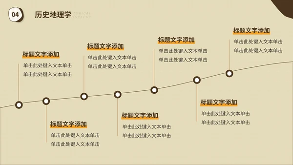 大学世界历史学知识讲堂课程古埃及PPT模板