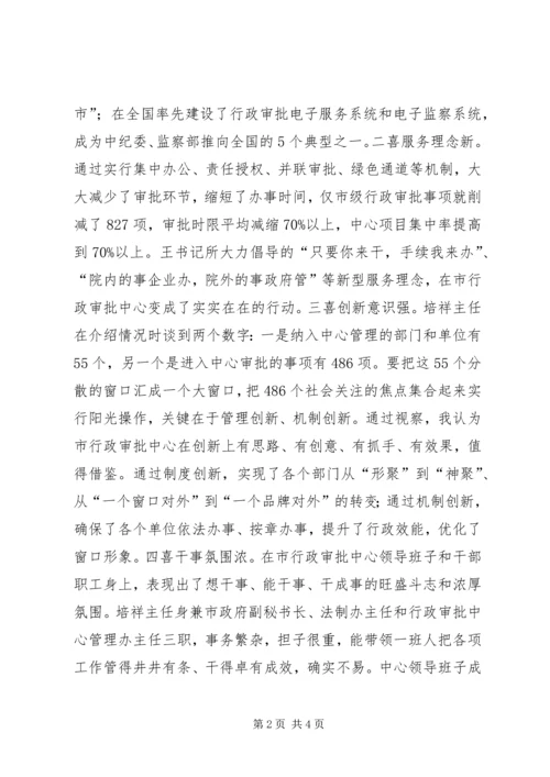 市长在行政中心建设视察会讲话.docx