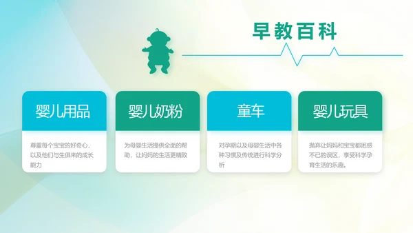孕妇护理培训孕妇护理中心PPT