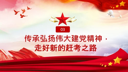 二十大学习伟大建党精神党课党校PPT课件