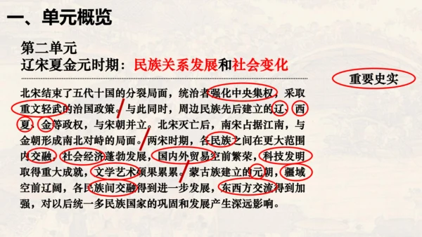 第二单元 夏商周时期：早期国家与社会变革（单元复习课件）-七年级历史同步精品课堂（部编版五四制中国历