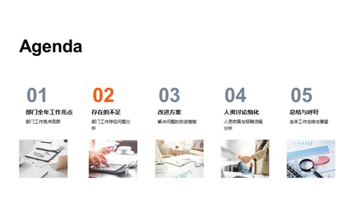 人资部门自我革新