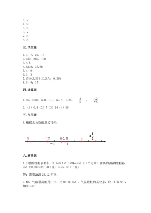 小学数学毕业测试卷及参考答案（满分必刷）.docx