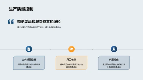 纺织带成本精准控制