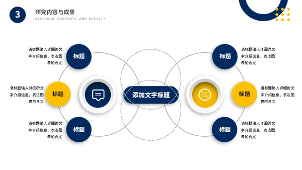 大学生论文答辩汇报通用PPT模板