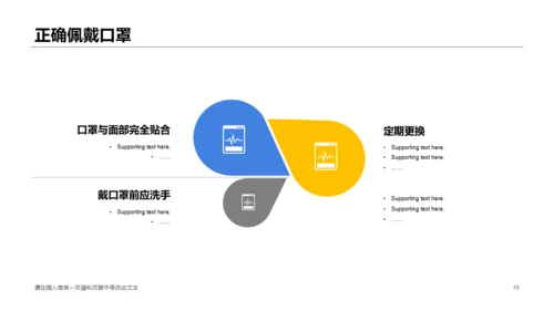 蓝色创意医疗健康工作总结PPT案例