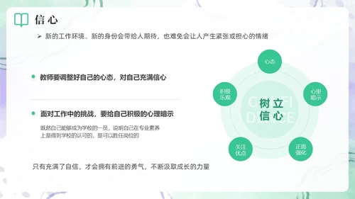 绿色水彩简约新教师成长工作总结新教师培训