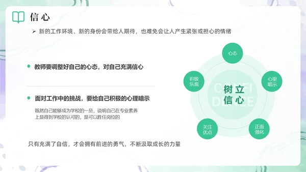 绿色水彩简约新教师成长工作总结新教师培训