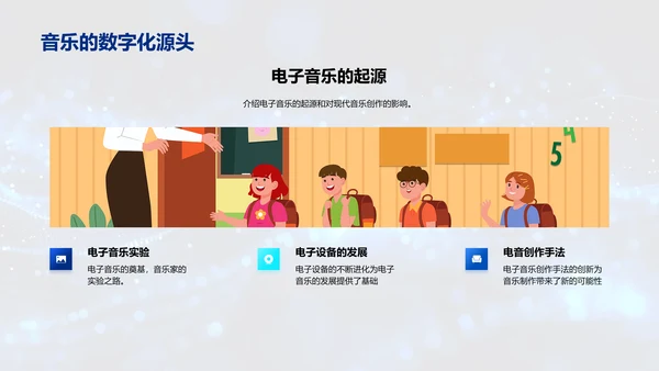 现代音乐创作技术PPT模板