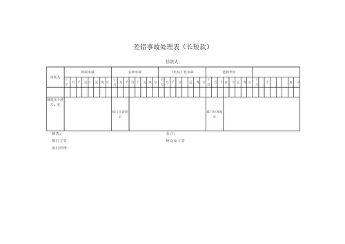 企业财务管理系列表格